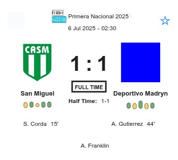 featured image 225748