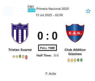 featured image 225765