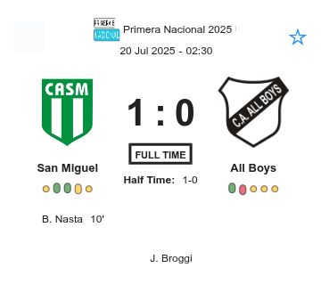 featured image 225783