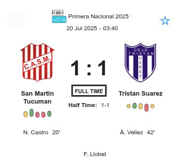 featured image 225784