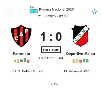 featured image 225790