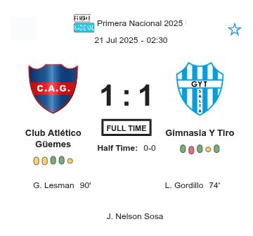 featured image 225791