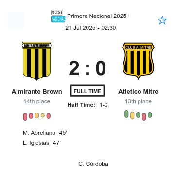 featured image 225792