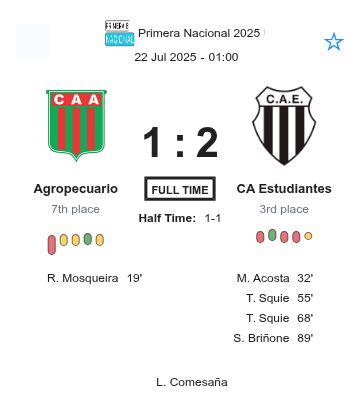 Agropecuario - CA Estudiantes ?:? - 2025-07-21 2 featured image 225798