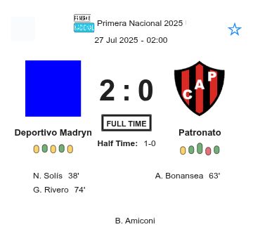 Deportivo Madryn - Patronato ?:? - 2025-07-26 1 featured image 225803