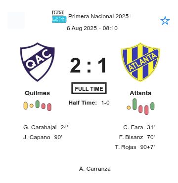 Quilmes - Atlanta ?:? - 2025-08-06 4 featured image 225838