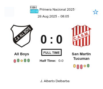 All Boys - San Martin Tucuman ?:? - 2025-08-26 1 featured image 225893