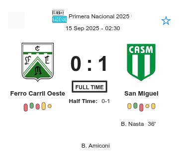 Ferro Carril Oeste - San Miguel ?:? - 2025-09-14 1 featured image 225942