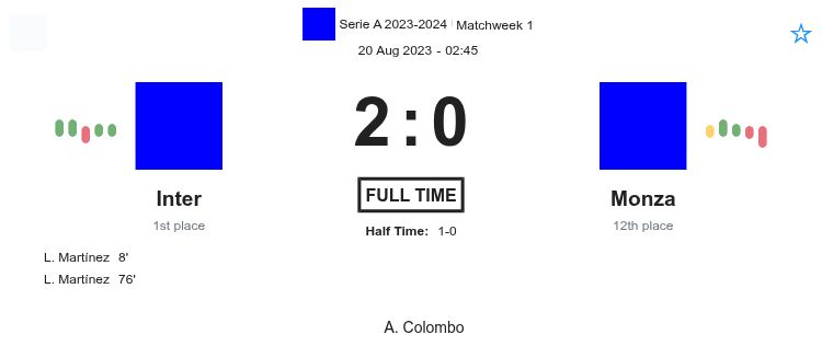 featured image 32959