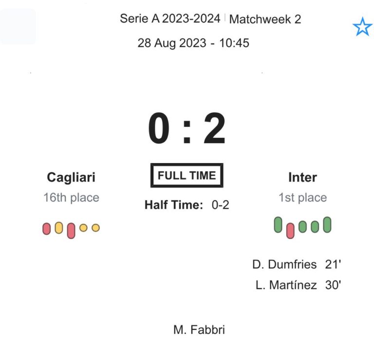 Cagliari - Inter 8 featured image 32978