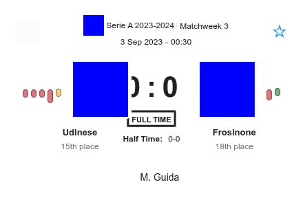 Udinese - Frosinone 6 featured image 32981