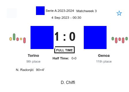 Torino - Genoa 2 featured image 32986