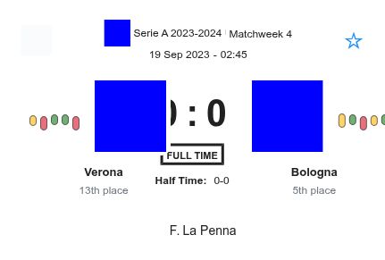 Verona - Bologna 3 featured image 32999