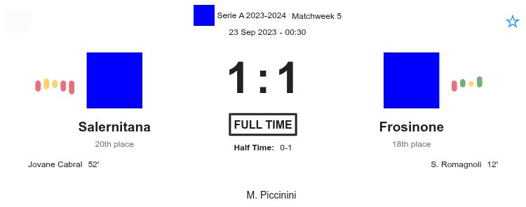 Salernitana - Frosinone 2 featured image 33000