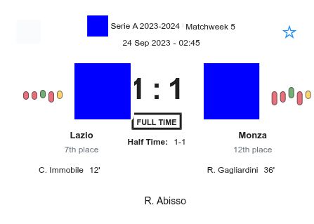 Lazio - Monza 1 featured image 33004