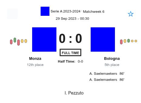 featured image 33018