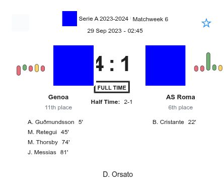 featured image 33020