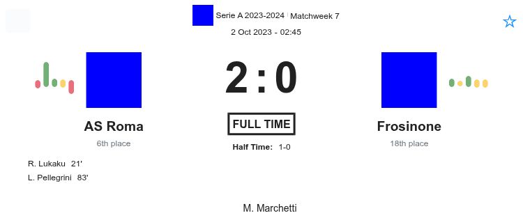 featured image 33027