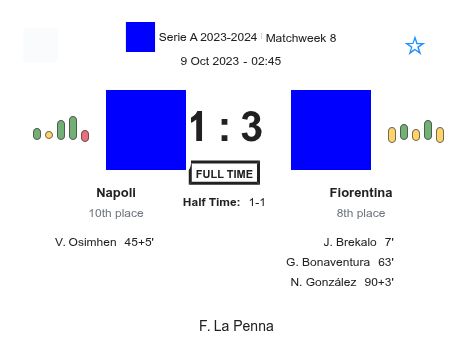 featured image 33040