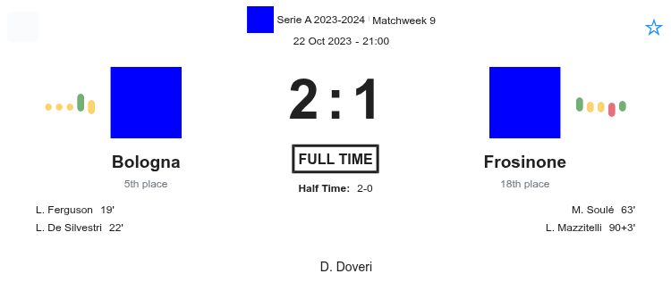 featured image 33045