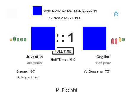 featured image 33076