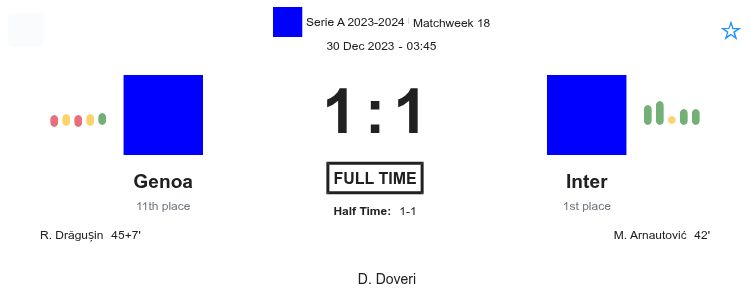 featured image 33136