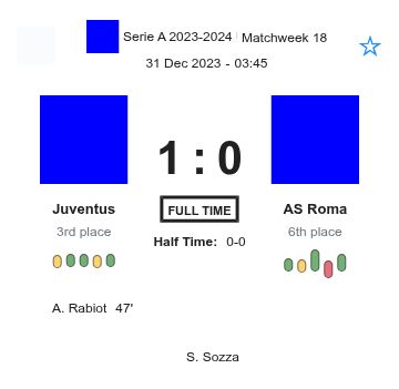 featured image 33142