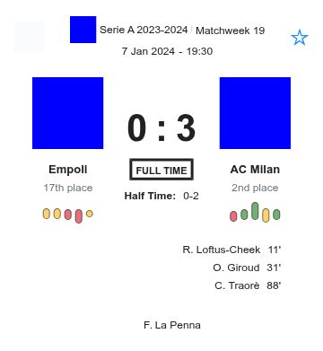 featured image 33148