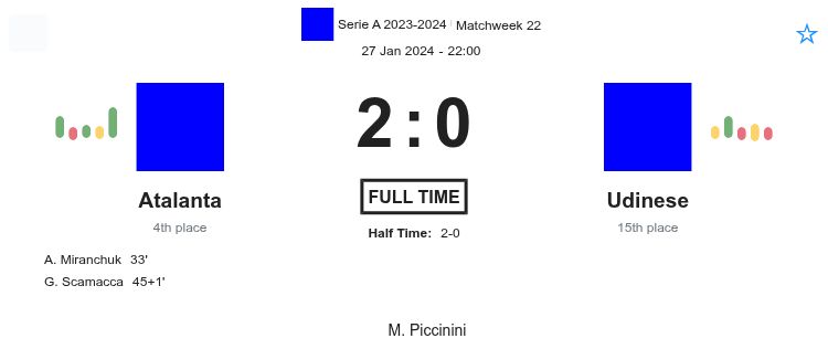 Atalanta - Udinese 1 featured image 33170