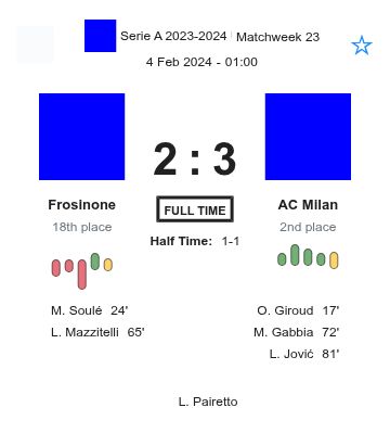 featured image 33182