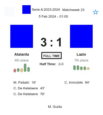 featured image 33186