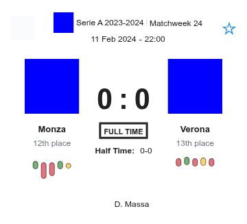 featured image 33195