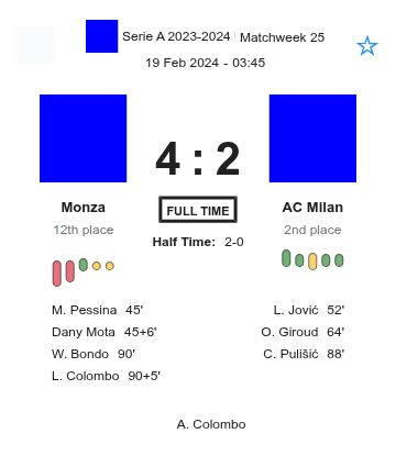 featured image 33209