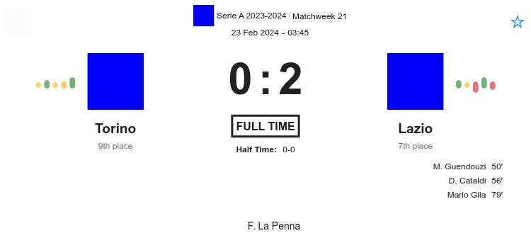 featured image 33210