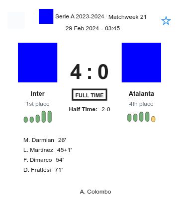 featured image 33222