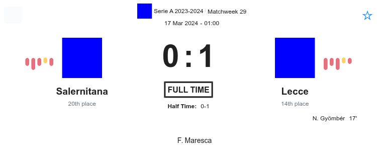 Salernitana - Lecce 5 featured image 33246