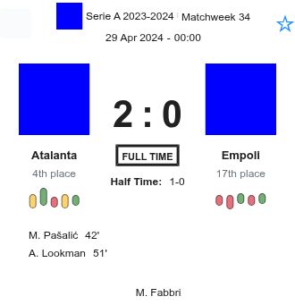 Atalanta - Empoli 1 featured image 33300
