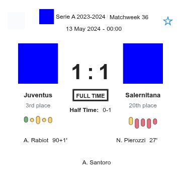 featured image 33319