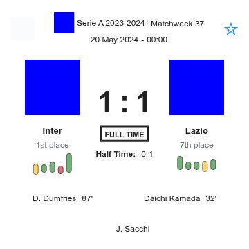 featured image 33329