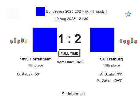 featured image 34935