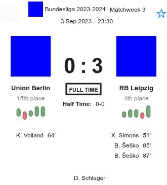 Union Berlin - RB Leipzig 2 featured image 34962