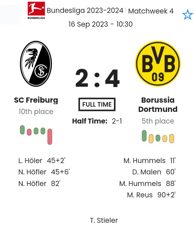 SC Freiburg - Borussia Dortmund 3 featured image 34964