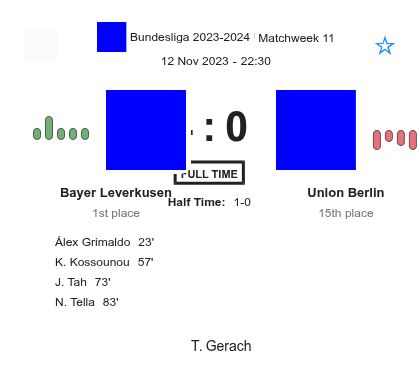 featured image 35033