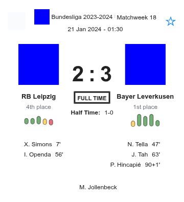 RB Leipzig - Bayer Leverkusen 1 featured image 35094