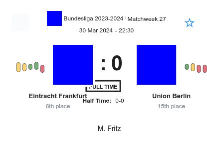 featured image 35174