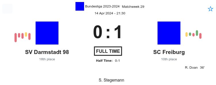 featured image 35196