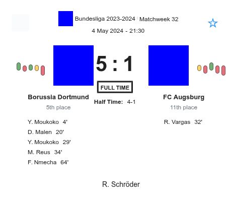 featured image 35219