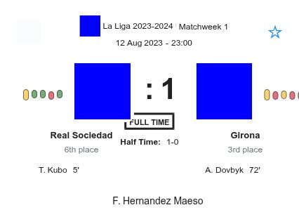 featured image 36322