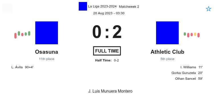 Osasuna - Athletic Club 3 featured image 36336