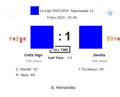 Celta Vigo - Sevilla 3 featured image 36436